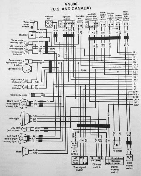 kawasaki fuse box wiring diagram